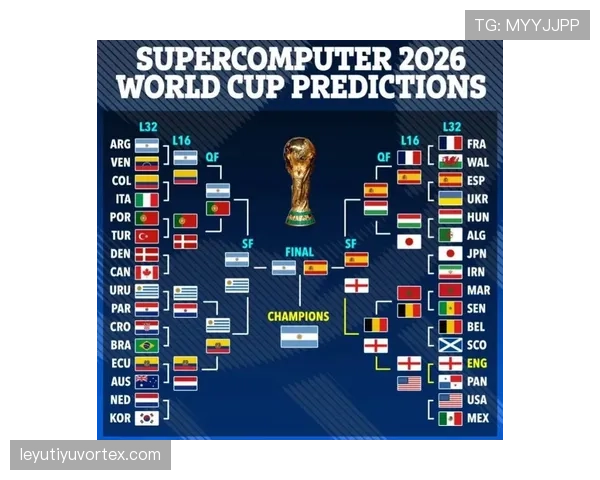 2026世界杯排名标准怎么定 2026世界杯排名标准怎么定
