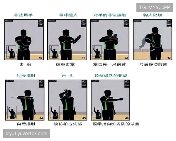 篮球规则详解:双方同时犯规处理原则与判罚 篮球规则详解:双方同时犯规处理原则与判罚