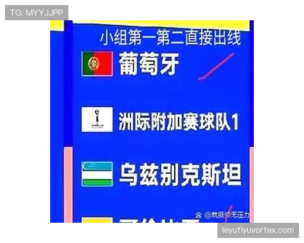 乌兹别克斯坦能否创造历史 2026世界杯或迎队史首次亮相